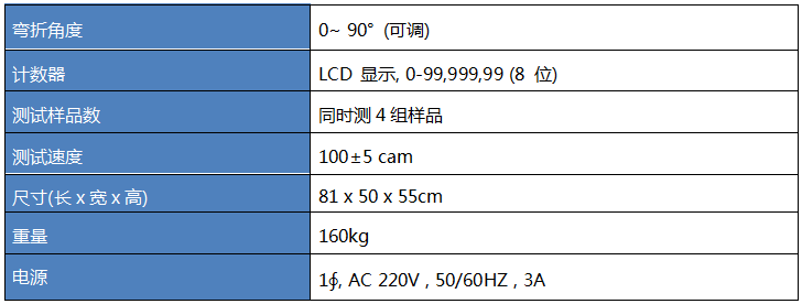 整鞋弯折试验机参数