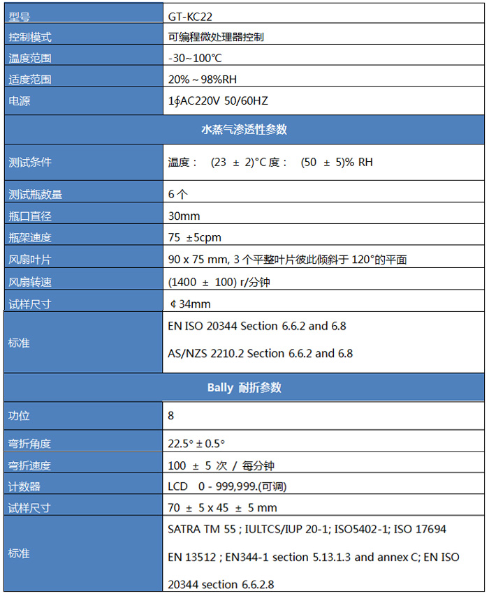 水蒸气渗透性 & Bally耐折测试仪主要技术参数