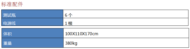 水蒸气渗透性 & Bally耐折测试仪配件