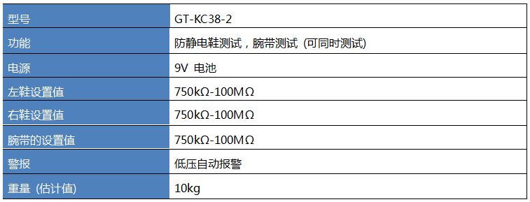 人体电阻试验机参数