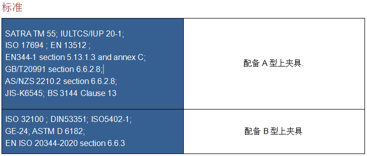 Bally 耐弯折试验机标准