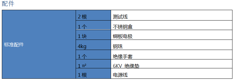 防静电/电阻测试仪配件